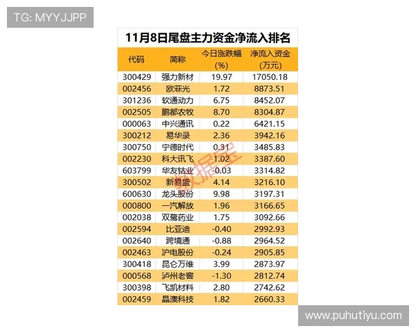 KY体育百家乐线上平台安全保障措施详解确保玩家资金与信息安全