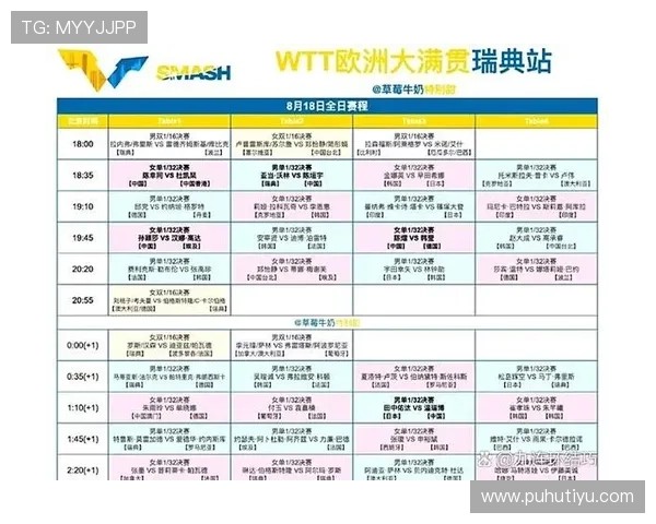 利用88体育网快速了解国内外重要体育赛事的赛程和比赛时间安排