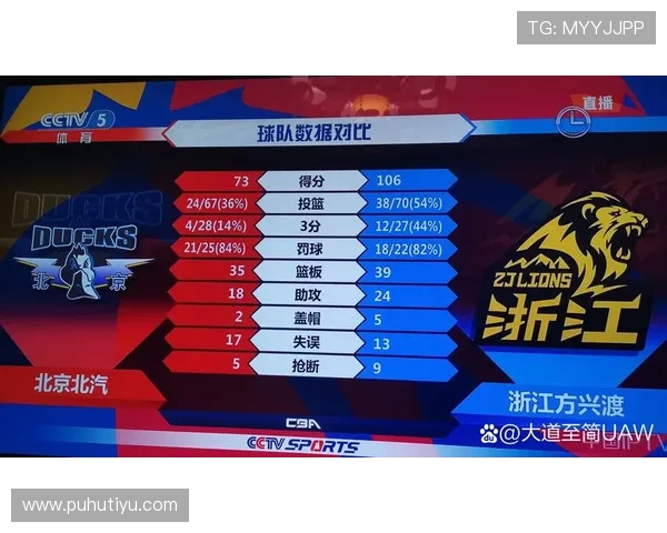 球探网比分直播服务介绍让用户随时随地掌握比赛最新比分信息